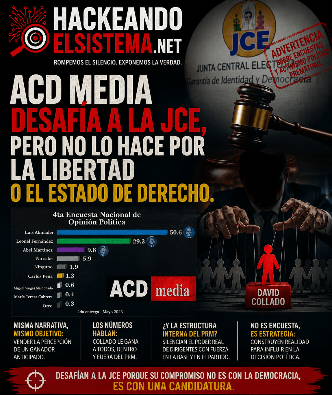 ACD Media desafía a la JCE, pero no lo hace por la LIBERTAD o el Estado de derecho