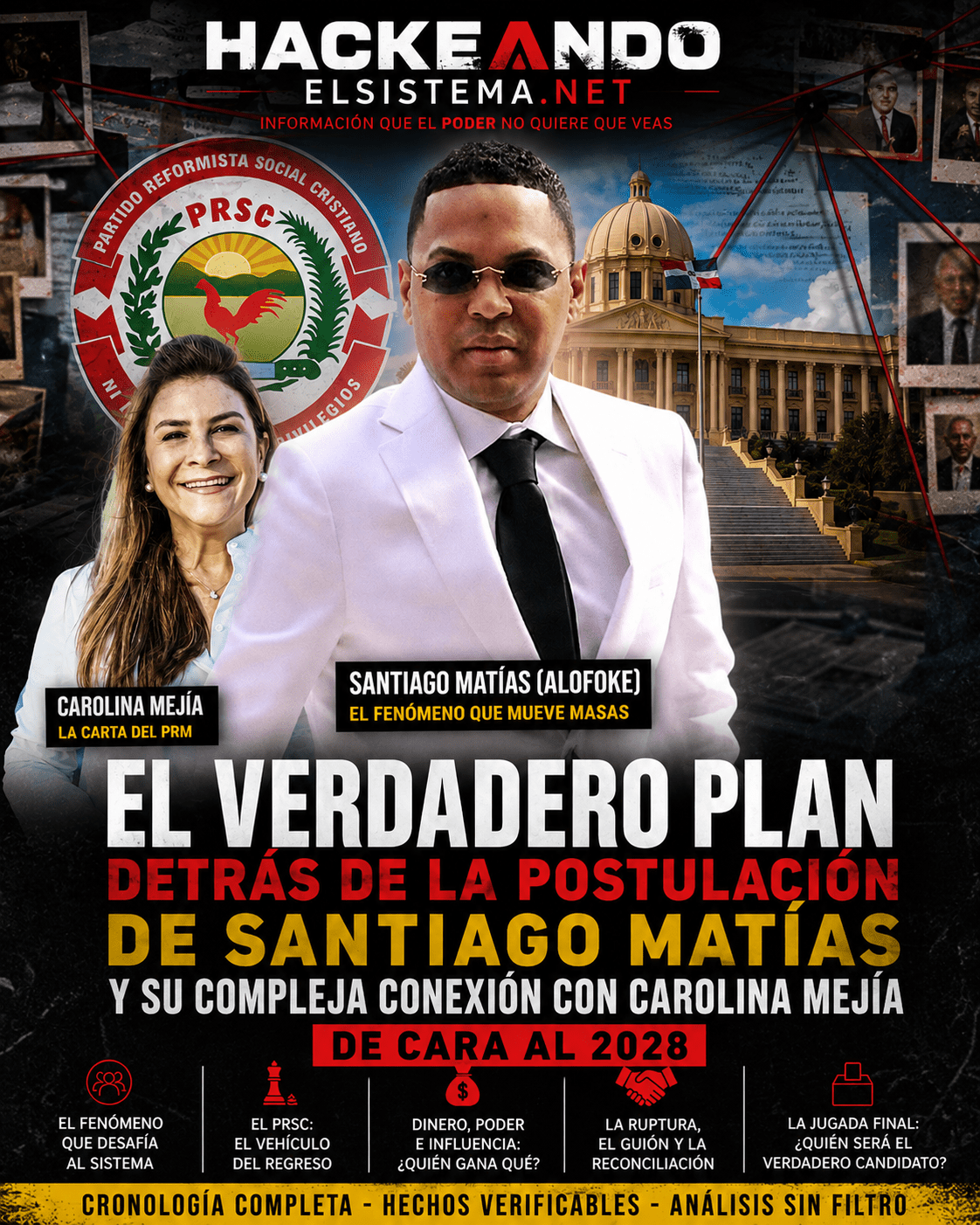 El verdadero plan detrás de la postulación de Santiago Matías ("Alofoke") y su compleja conexión con Carolina Mejía de cara al 2028