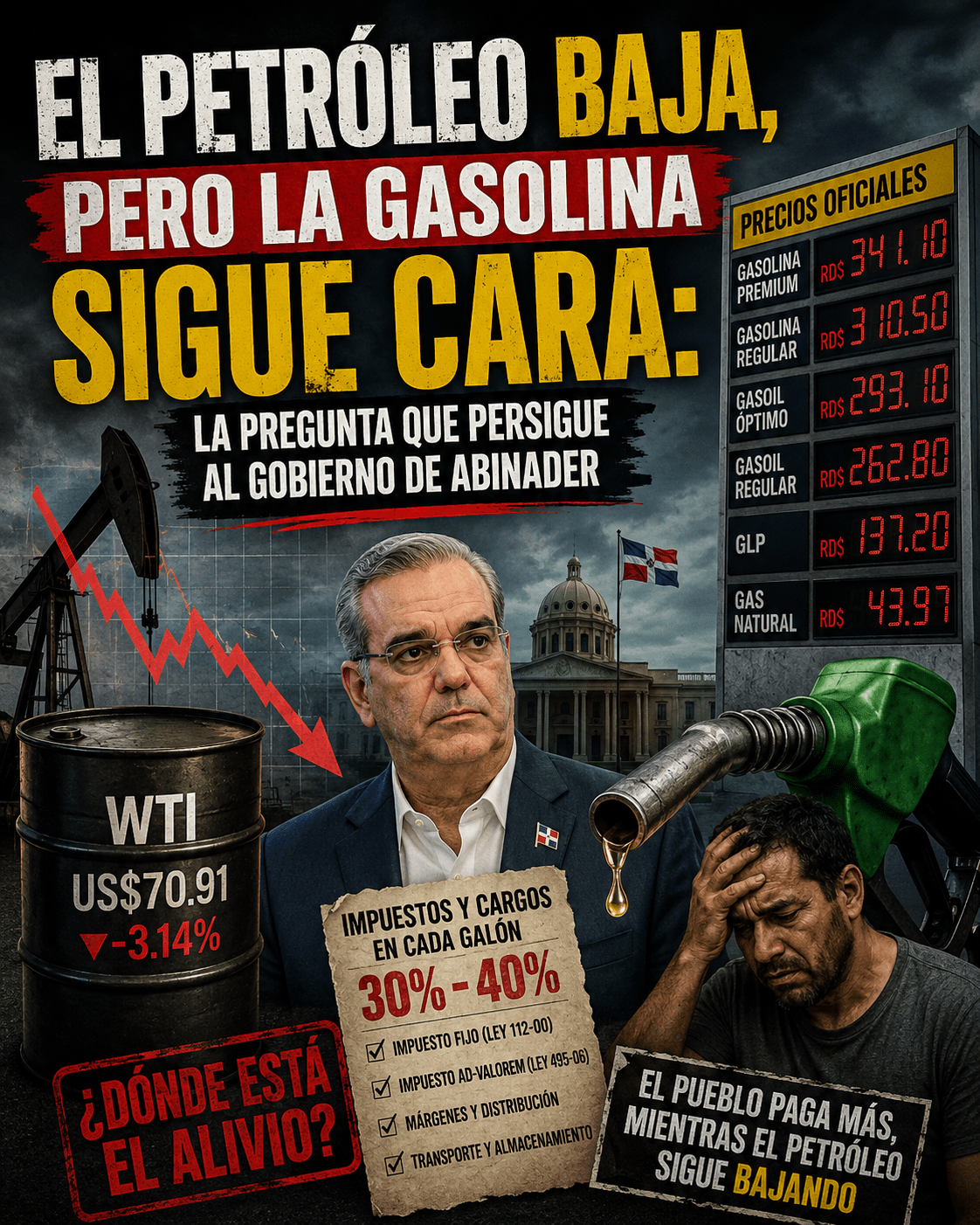 El petróleo baja, pero la gasolina sigue cara: la pregunta que persigue al Gobierno de Abinader
