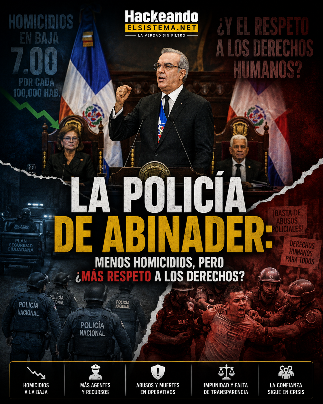La Policía de Abinader: menos homicidios, pero ¿más respeto a los derechos?