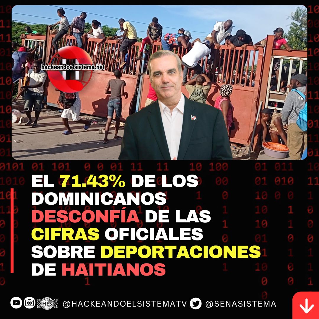 El 71.43% de los Dominicanos desconfía de las cifras oficiales sobre deportaciones de Haitianos