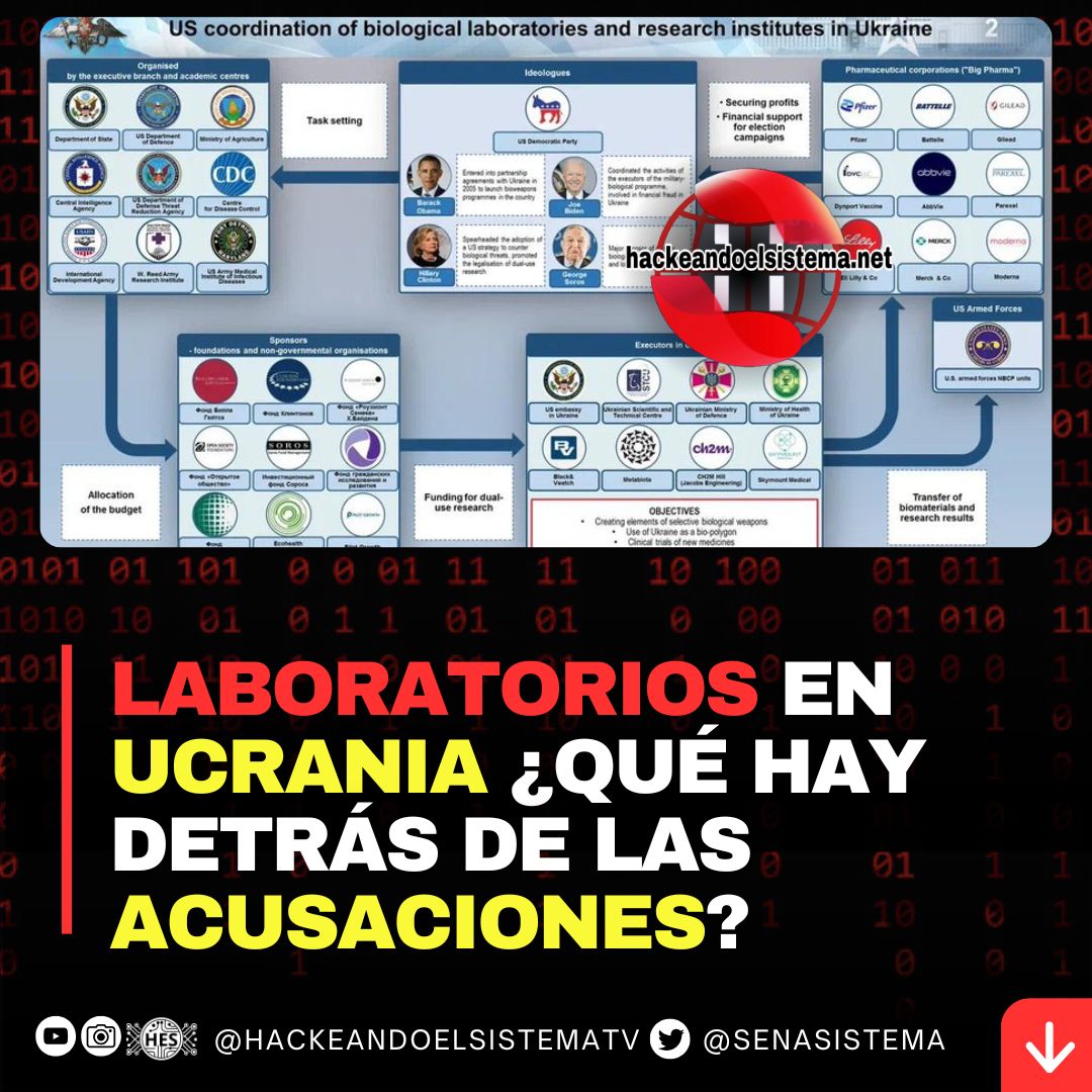 Laboratorios en Ucrania ¿Qué hay detrás de las acusaciones?