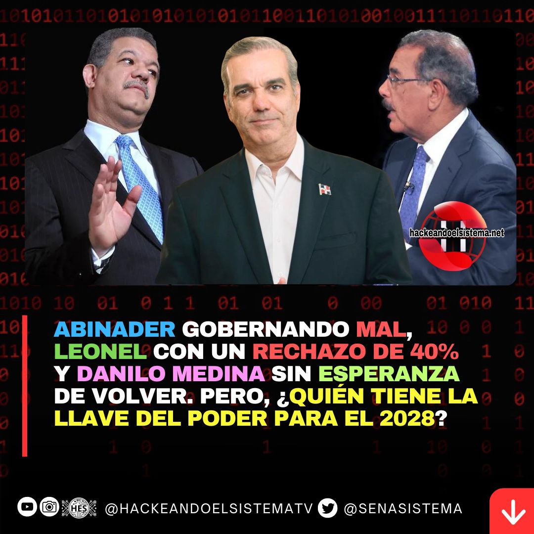 Abinader gobernando mal, Leonel con un rechazo de 40% y Danilo Medina sin esperanza de volver. Pero, ¿quién tiene la llave del poder para el 2028?