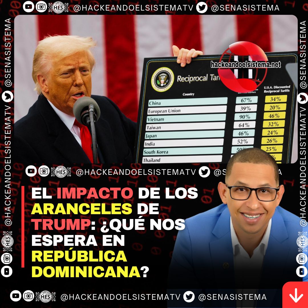 El Impacto de los Aranceles de Trump: ¿Qué Nos Espera en República Dominicana?"