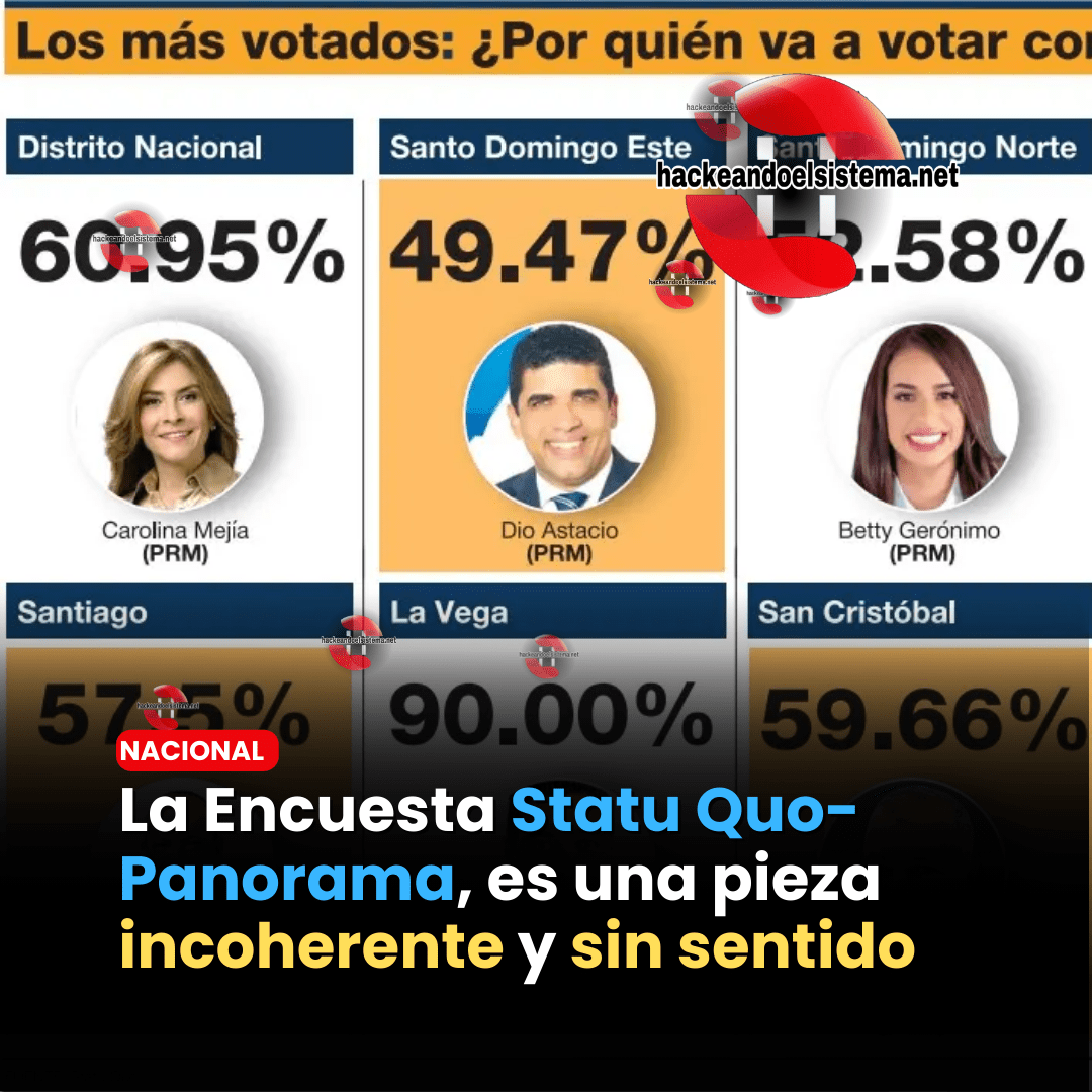 La Encuesta Statu Quo-Panorama, es una pieza incoherente y sin sentido