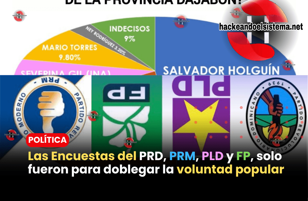 Las Encuestas del PRD, PRM, PLD y FP, solo fueron para doblegar la voluntad popular