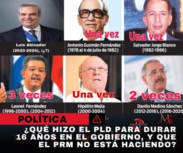 ¿Qué hizo el PLD para durar 16 años en el gobierno, y que el PRM no está haciendo?