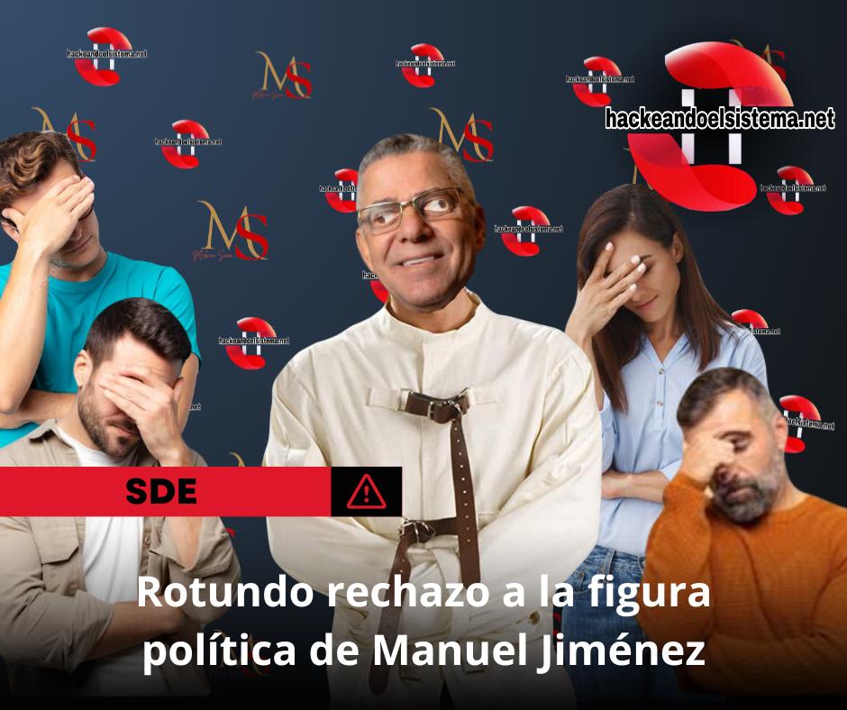 Rotundo rechazo a la figura política de Manuel Jiménez, según resultados de encuesta